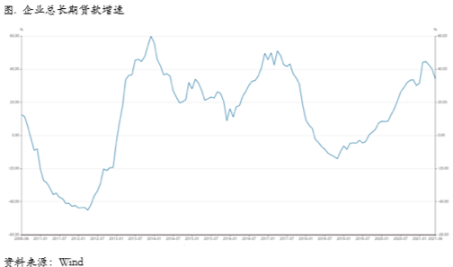 中国央行全面降准，铜价反弹要来了？