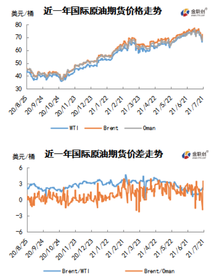 OPEC达成增产协议 国际油价大幅下跌