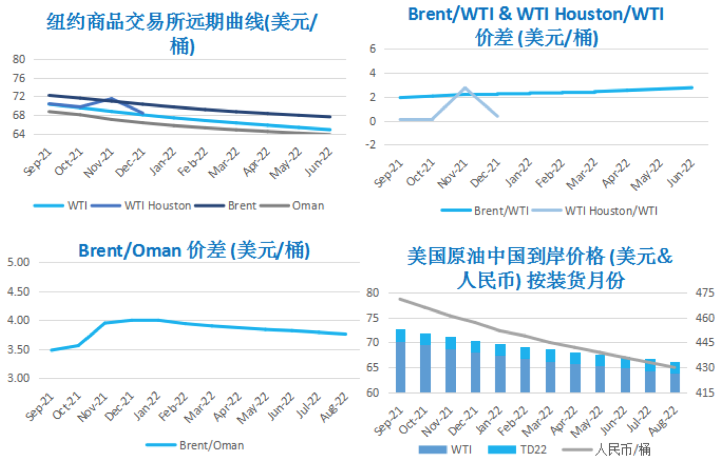 OPEC达成增产协议 国际油价大幅下跌