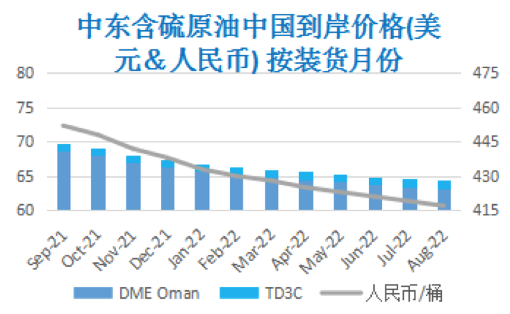 OPEC达成增产协议 国际油价大幅下跌