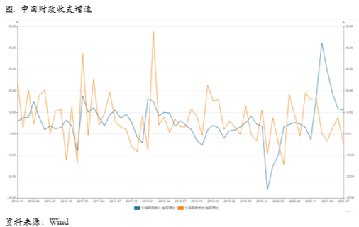 多重宏观利空释放，关注本周全球央行年会
