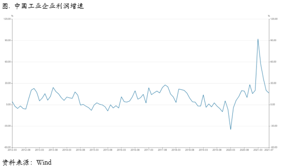 央行年会偏鸽，铜价继续偏强震荡