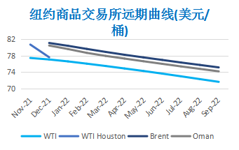 OPEC保持谨慎增产 国际原油创近年新高