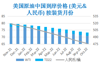 OPEC保持谨慎增产 国际原油创近年新高