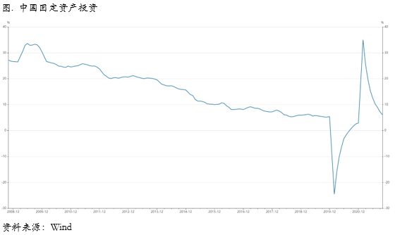 低库存、信贷边际放松、社融见底将成铜价交易主旋律