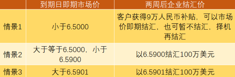 美元多头继续上攻 本周美联储主席提名引关注