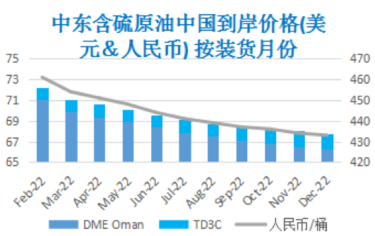 变种病毒引发市场恐慌 WTI暴跌逾10美元