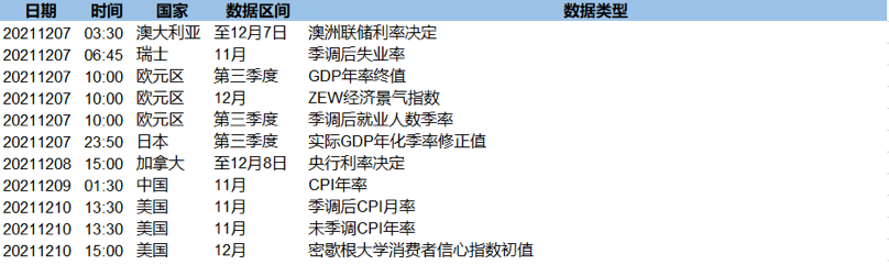 鲍威尔鹰派表态美元走强 欧元仍存继续下行风险