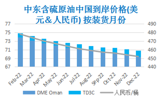 病毒或难改变市场格局 WTI再次站上70美元