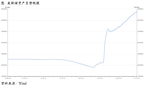 尘埃落定，铜内外borrow头寸还有多少空间？