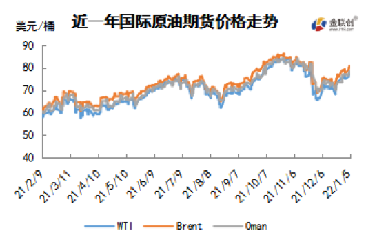 OPEC维持稳定增产 供需乐观前景推涨油价