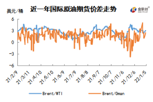 OPEC维持稳定增产 供需乐观前景推涨油价