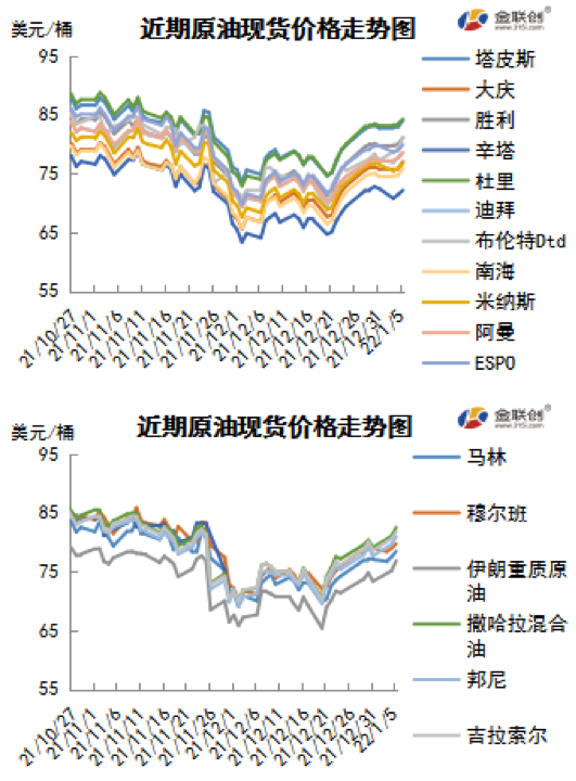 OPEC维持稳定增产 供需乐观前景推涨油价