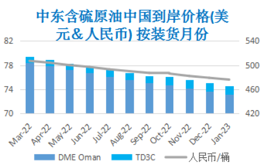 OPEC维持稳定增产 供需乐观前景推涨油价
