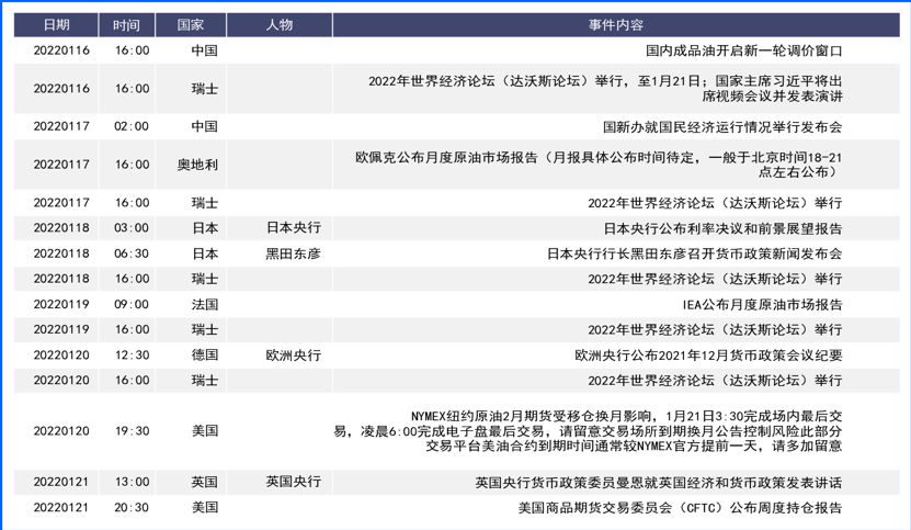 通胀飙升美元承压 美联储静默期可关注美债收益率走势