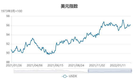 人民币再度大涨，汇率会破“6”？