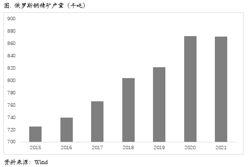 需求暂无起色，价格面临压力