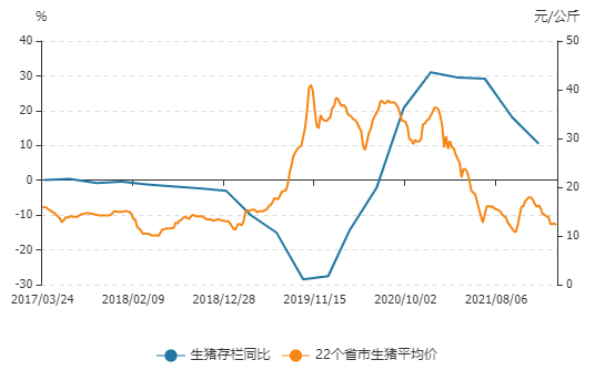 大豆价格涨不停，背后原因是什么？未来走势又如何？