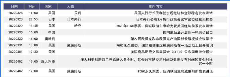 欧洲经济数据疲软美元反弹 本周关注非农基本面指引