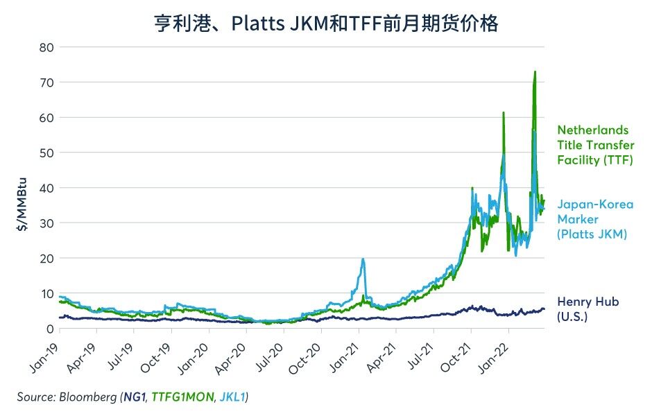 日元兑美元为何持续贬值？