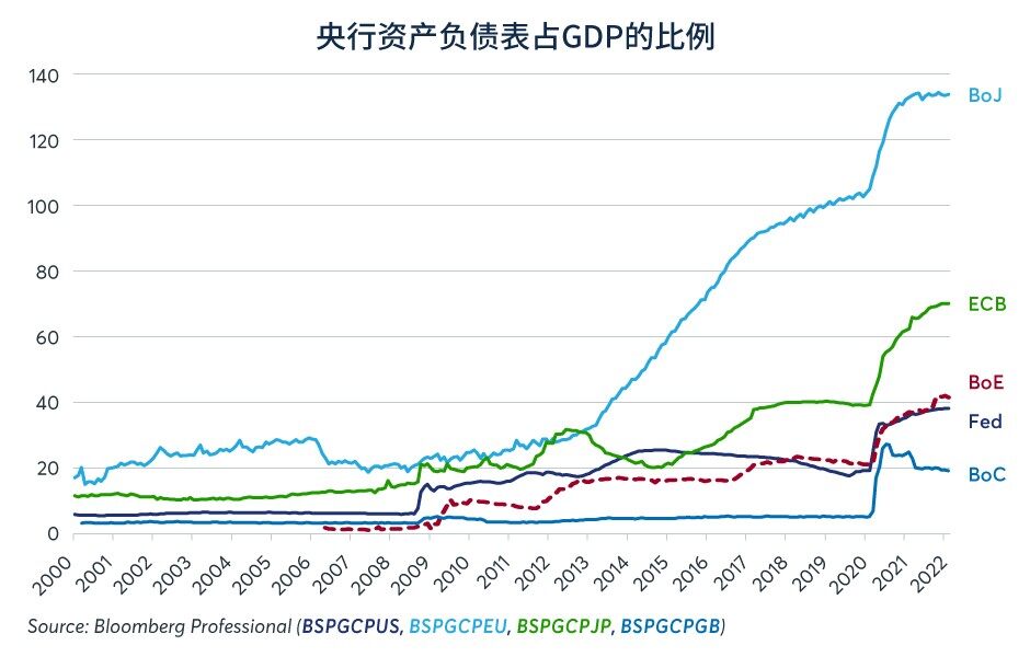 日元兑美元为何持续贬值？