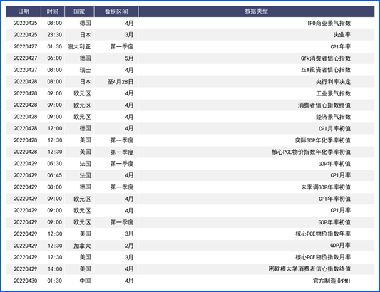 美元上攻日元下挫 各国央行政策分析推动货币分道扬镳