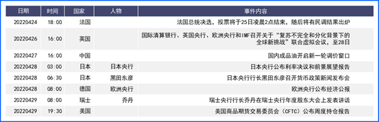 美元上攻日元下挫 各国央行政策分析推动货币分道扬镳