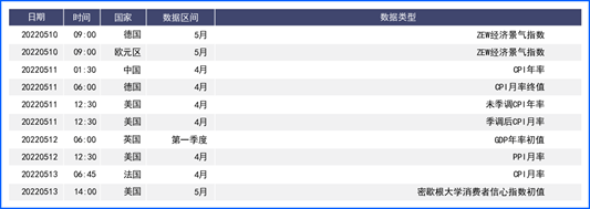 美联储如期加息配合宣布缩表计划 美元再度走高创