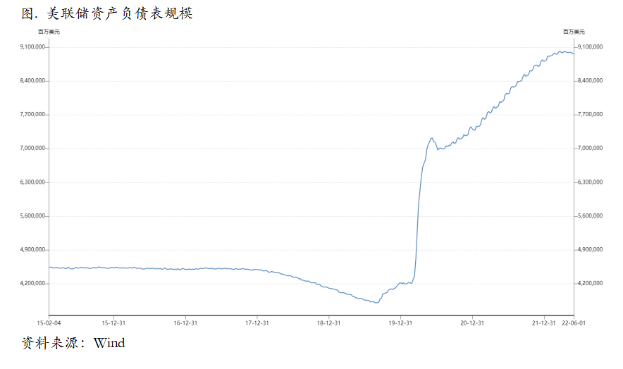 质押事件发酵，现货升水面临考验