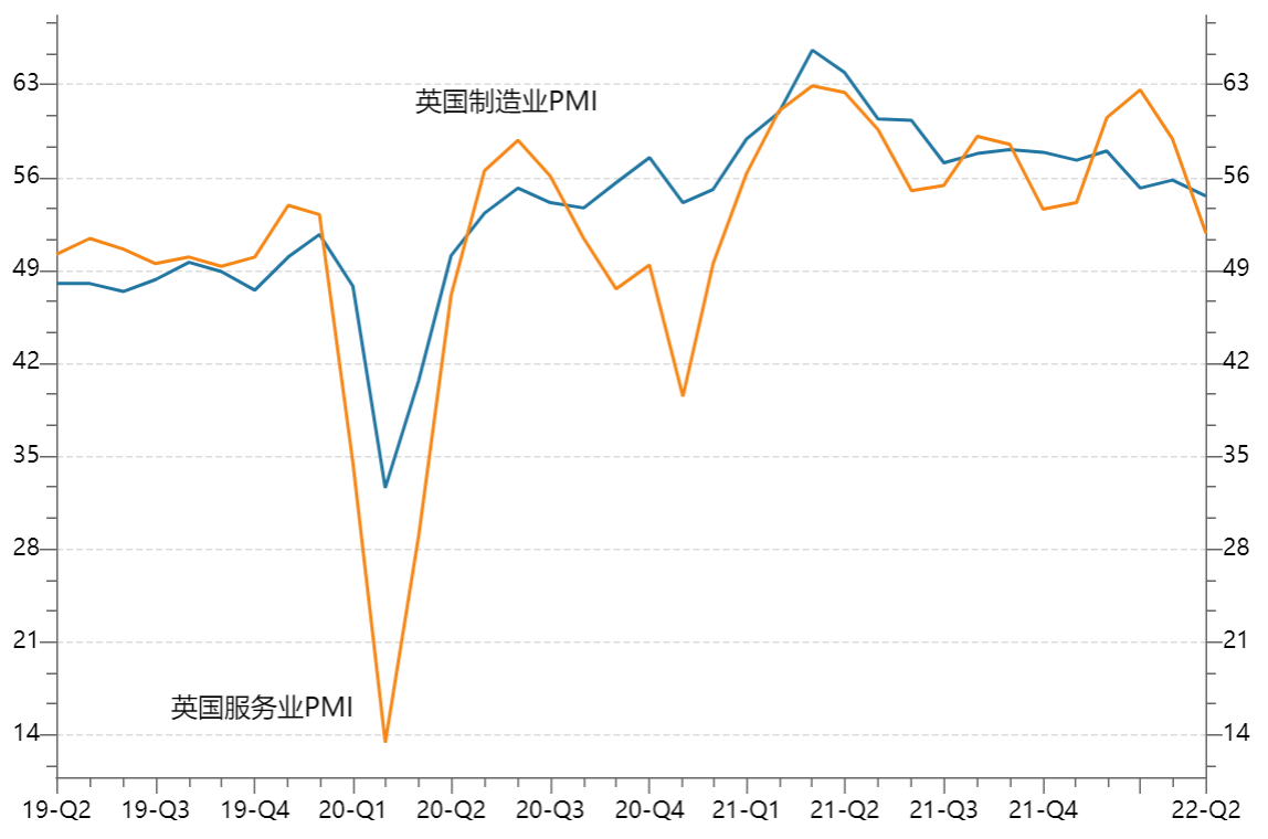 英国推出150亿元财政刺激计划，英镑看多还是看空？