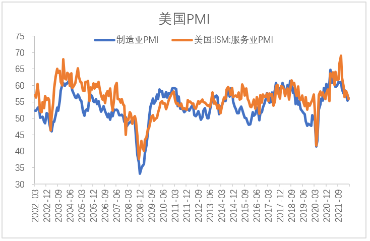 【股指期市周报】通胀数据来袭，美股承压运行