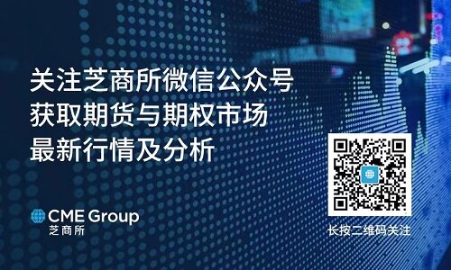 【铜期权周报】库存去化铜价偏强震荡，巧用期权增强收益