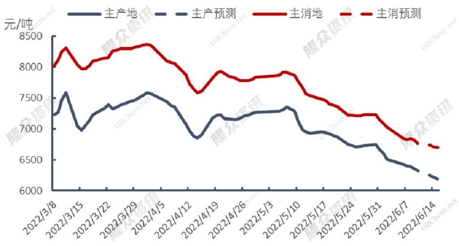 天然气价格逆势上涨，美国恐成“头号输家”