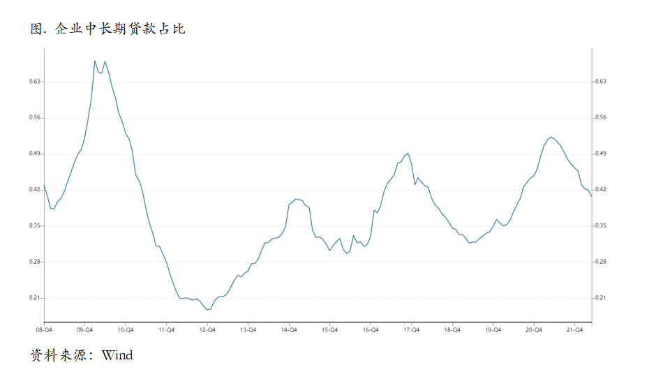 情绪转向risk off，铜价重回震荡