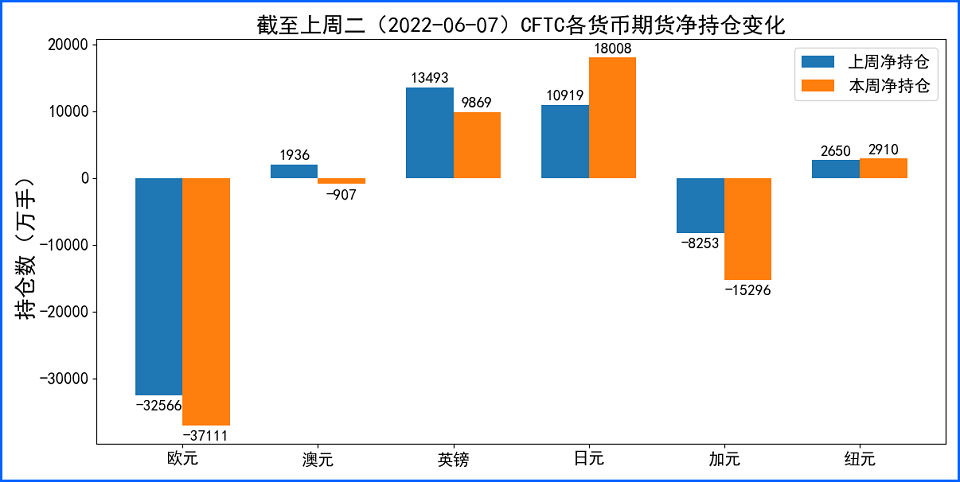 避险需求升温美元受益 欧洲经济悲观欧元承压