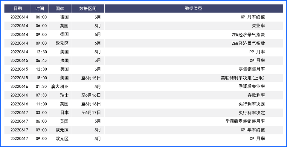 避险需求升温美元受益 欧洲经济悲观欧元承压