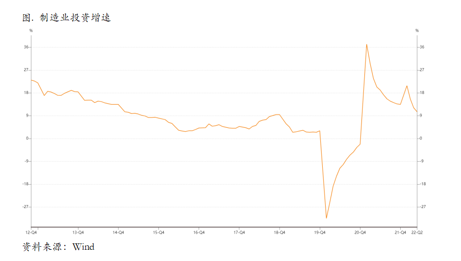 衰退交易被重新点燃