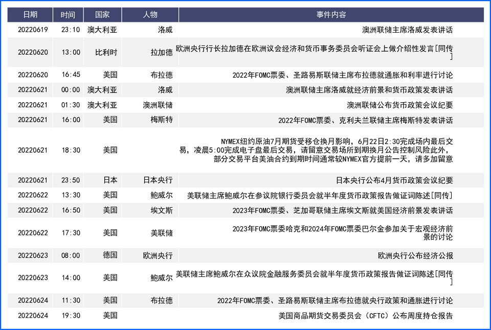瑞士央行跟风美联储加息 英日央行坚守鸽派固有节奏