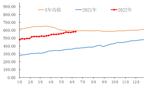 【能源期市数据】上周美国原油钻机数增加4部