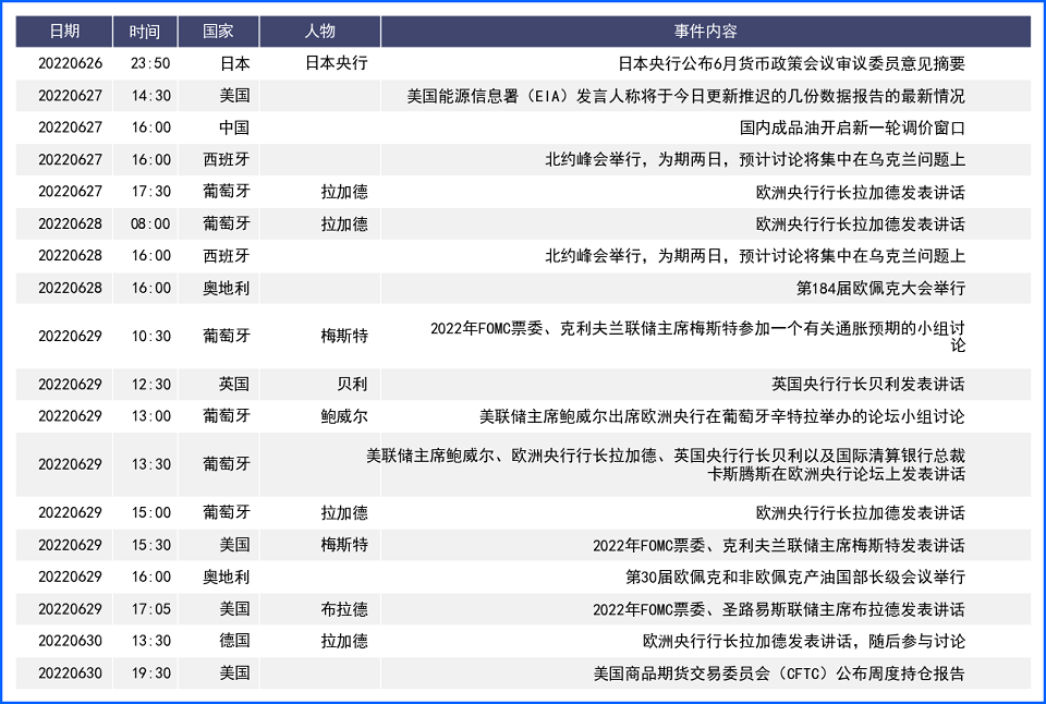 经济衰退担忧拖累美元 通胀飙升后加息预期推高英镑