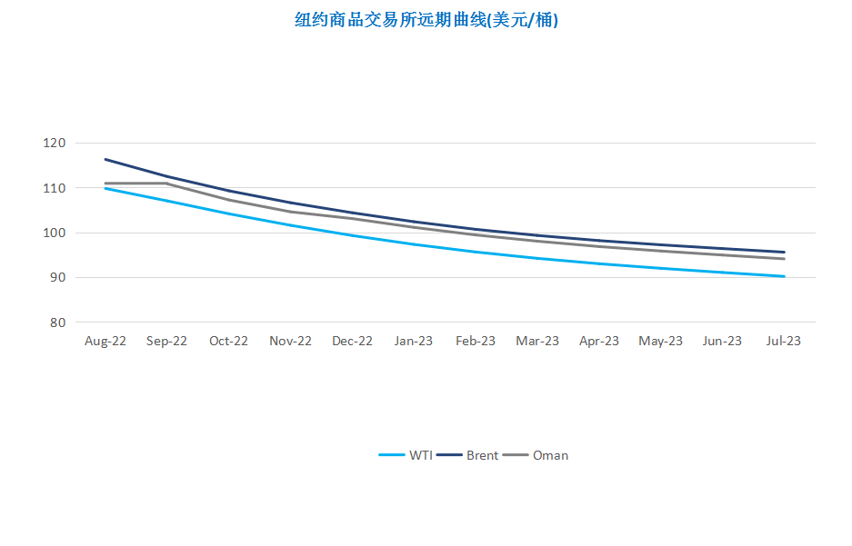 OPEC陷入产量困境 国际油价先抑后扬