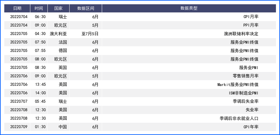 美元更多呈避险特性 欧系货币受累经济现状再度低迷