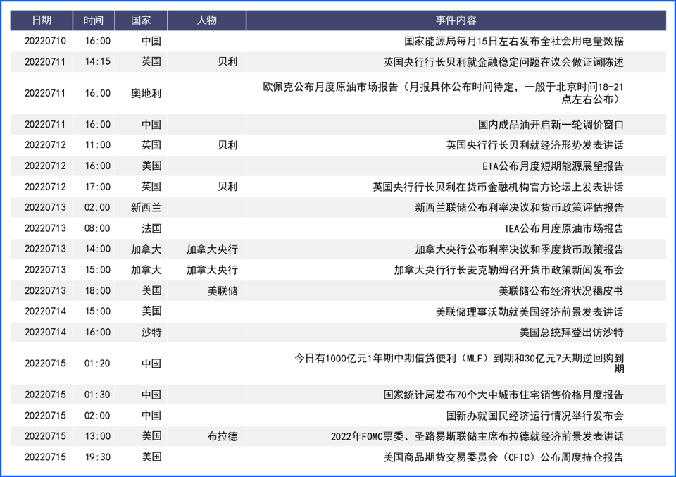 避险情绪升息预期再度推高美元 不利基本面施压欧元英镑