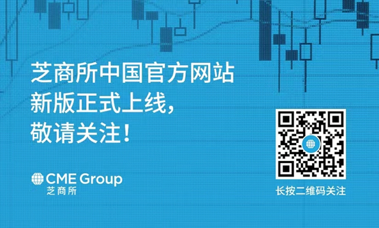 【美股指期权周报】美股指区间震荡，期权双卖坐收渔利