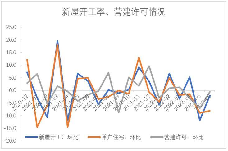 【利率期市月报】6月通胀再创新高、美联储发言中性，美债陷入区间震荡
