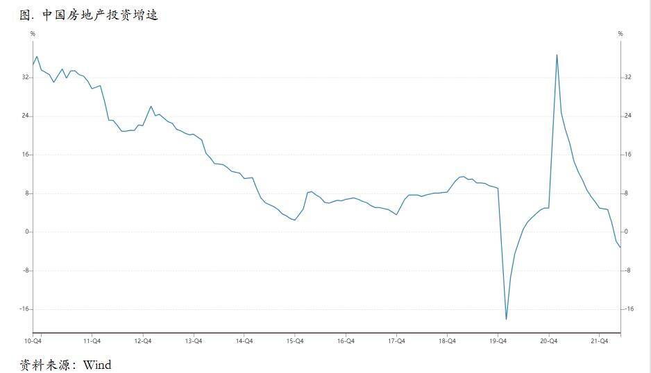 美元或还有回落空间，铜价脉冲式反弹仍有可能