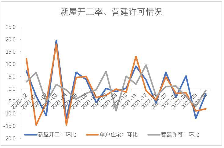 【股指期市周报】美股震荡反弹，静待美联储利率决议落地