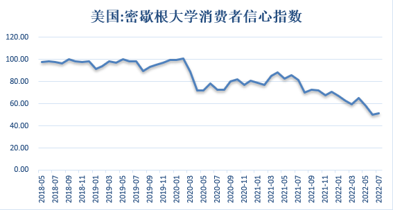 【股指期市周报】美联储加息落地，美股大幅反弹