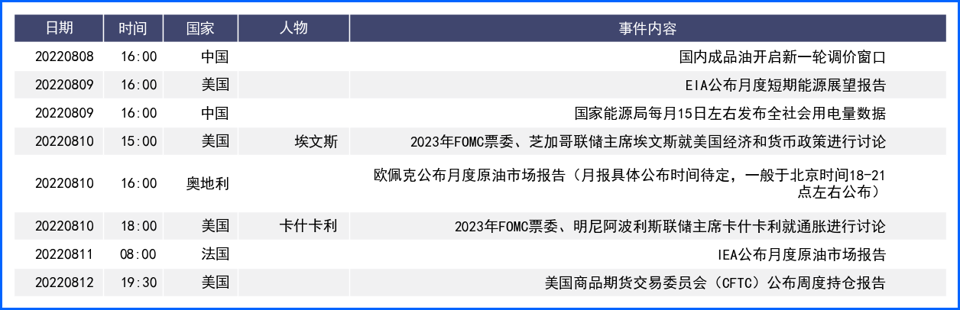 非农数据支持美元小幅上涨 英澳央行加息应对通胀