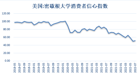 【股指期市周报】非农不降反增，美股涨跌互现